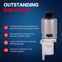 Válvula EGR MOCA EGV1149 compatible con Chrysler Town &amp; Country 3.3L 3.8L 2008-2010 y Jeep Wrangler 3.8L 2007-2011 y Volkswagen Routan 3.8L 2009-2010