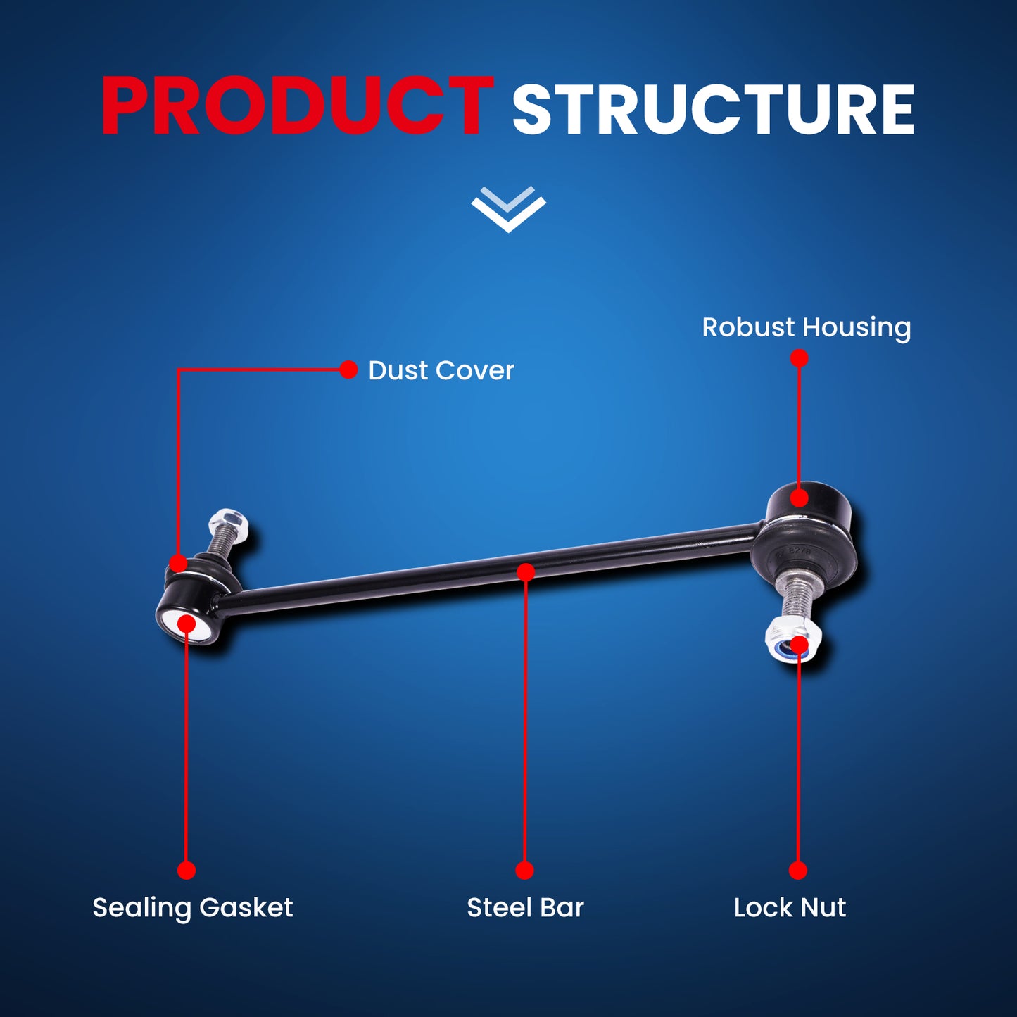 MOCA 2x Front Sway Bar Link Kit Fit for 2005-2008 Ford Escape L4 2.3L & 2014-2019 Mazda 6 L4 2.5L & 2005-2011 Mercury Mariner L4 3.0L