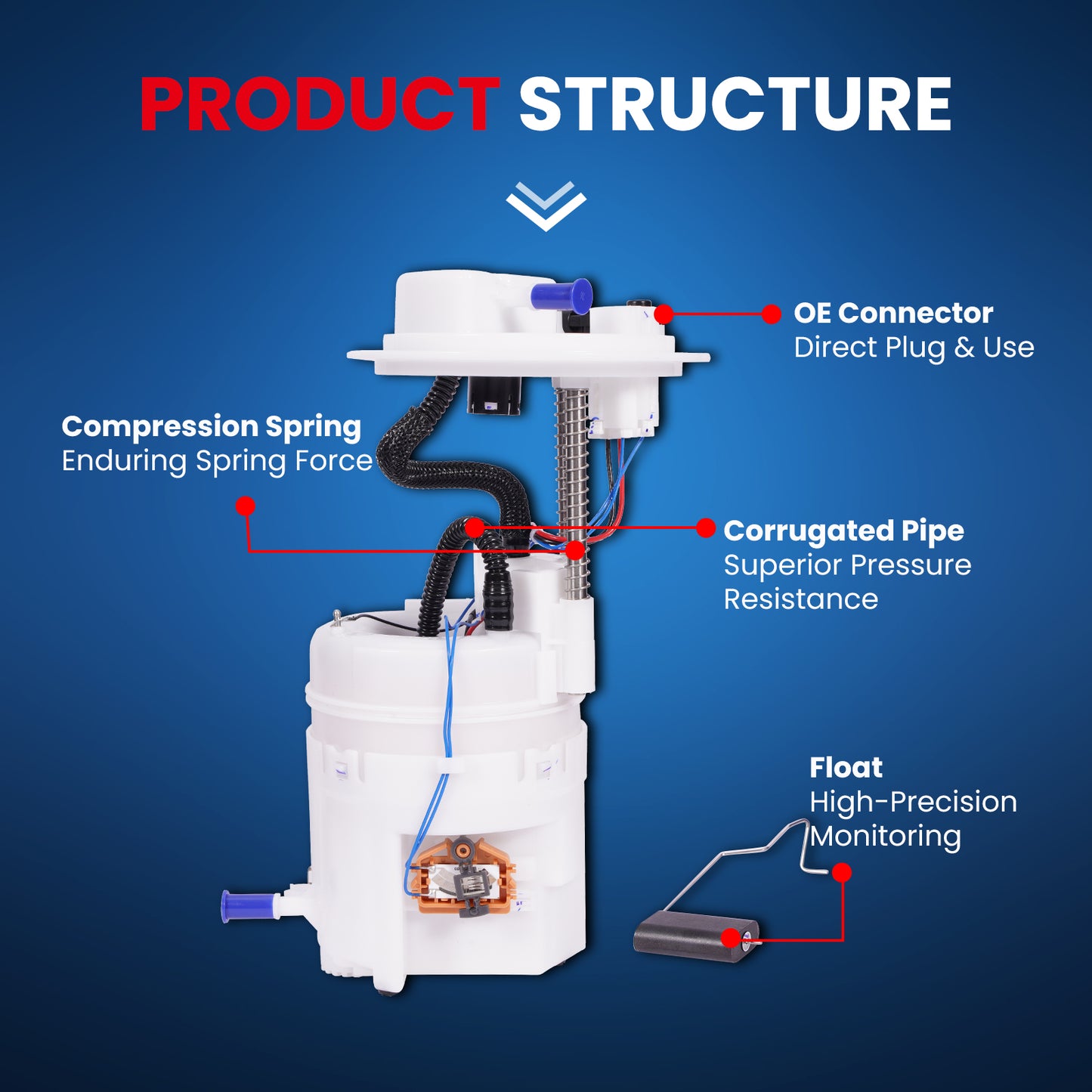 MOCA E9030M Fuel Pump Module Assembly for 2010-2012 Hyundai Santa Fe 3.5L & 2011-2013 Kia Sorento 3.5L