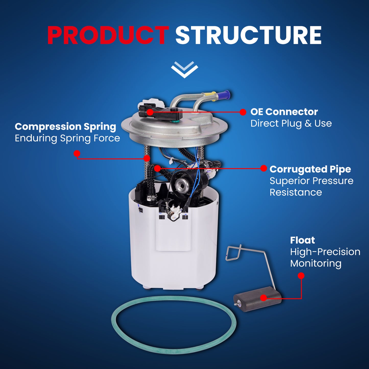 MOCA E3797M Fuel Pump Module Assembly for 2008 Chevrolet Avalanche & 2008 GMC Yukon XL 1500 5.3L