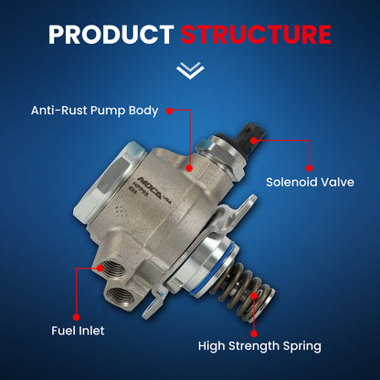 Direct Injection High Pressure Fuel Pump for Audi Q5 Q7 A4 A5 S4 SQ5 VW Touareg