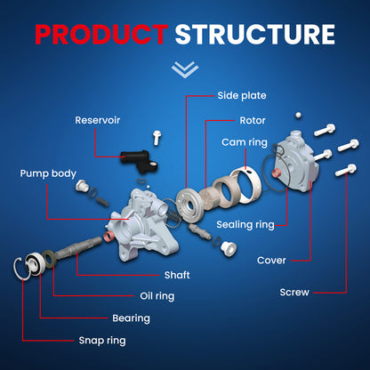 MOCA Power Steering Pump Fit for 2001-2005 BMW 325xi & 1997-1999 BMW 328is & 2001-2005 BMW 330xi