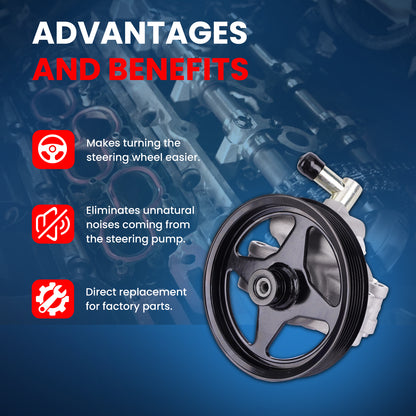 MOCA Power Steering Pump Fit for 1997-2003 Ford F-150 4.2L & 1999-2002 Ford Crown Victoria 4.6L