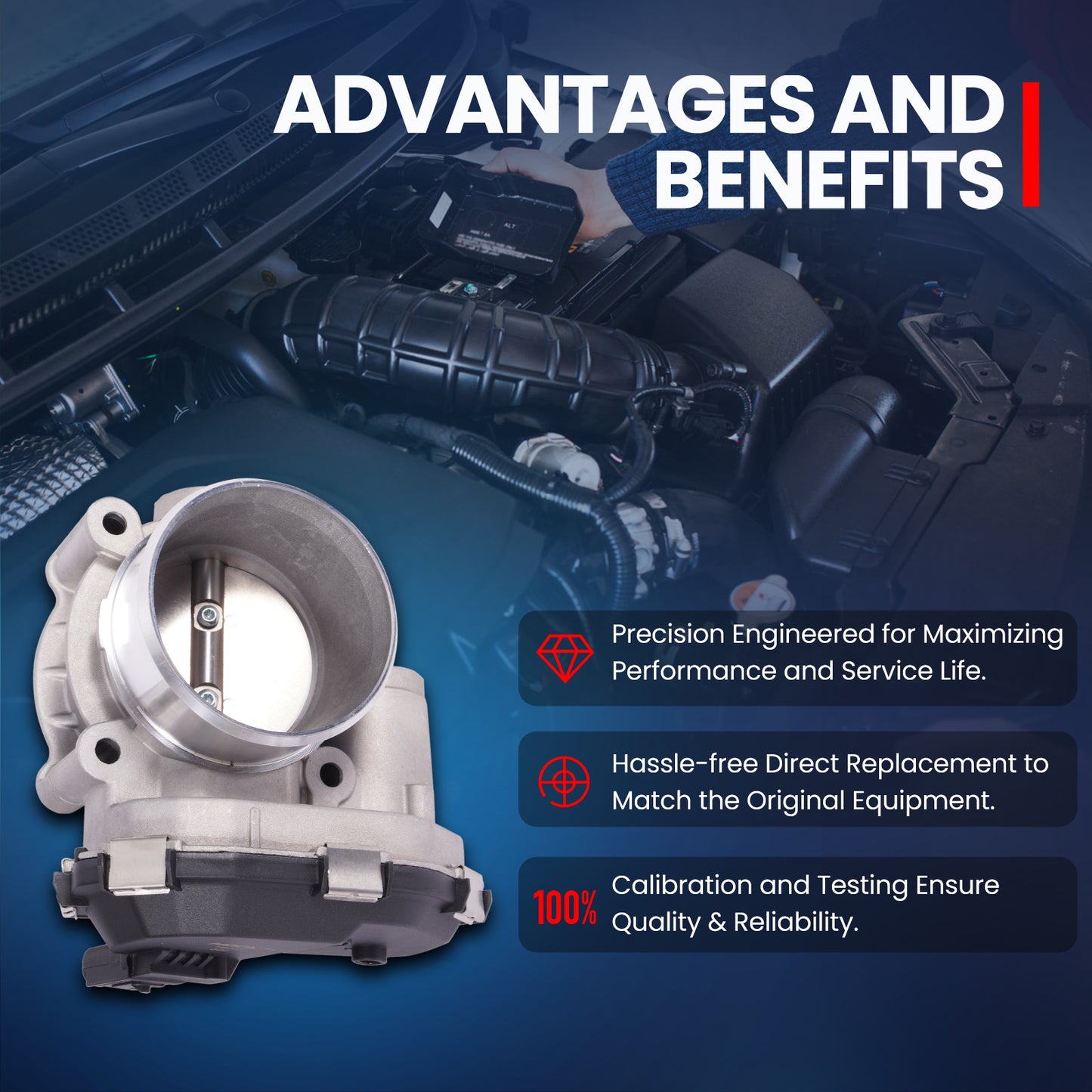 MOCA S20240 Throttle Body Fit for 2015-2024 Ford Edge 2.7L & 2015-2024 Ford F-150 2.7L & 2019-2023 Lincoln Nautilus 2.7L