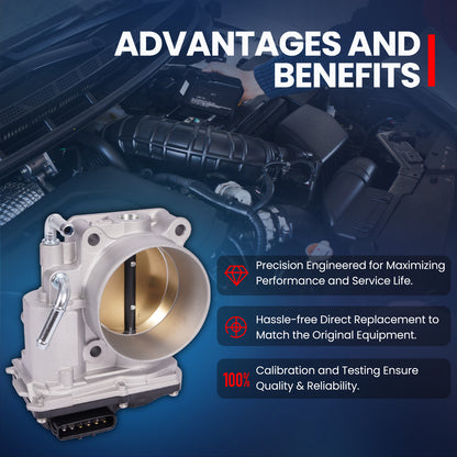 MOCA 672020 Throttle Body Fit for 2017-2024 Honda Ridgeline 3.5L & 2018-2024 Honda Odyssey 3.5L & 2016-2020 & 2022-2024 Acura MDX 3.5L