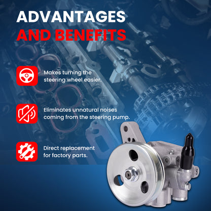MOCA Power Steering Pump w/ Pulley Fit for 2001-2005 Acura EL 1.7L & 2001-2005 Honda Civic 1.7L