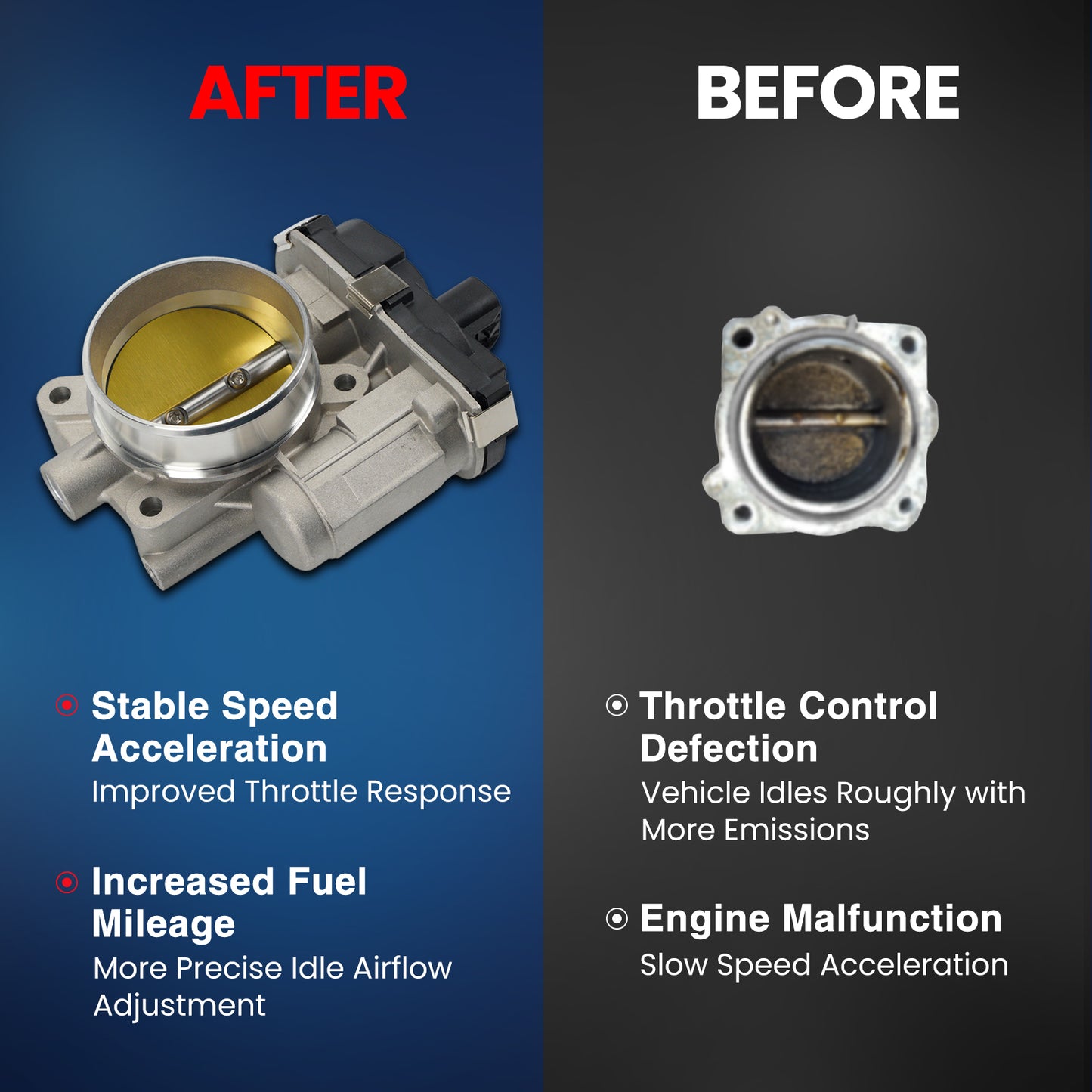 MOCA Throttle Body Fit for 2008-2014 Chevrolet Express 1500 V6 4.3L & 2007-2013 GMC Sierra 1500 V6 4.3L & 2007-2009 Saturn Aura V6 3.6L