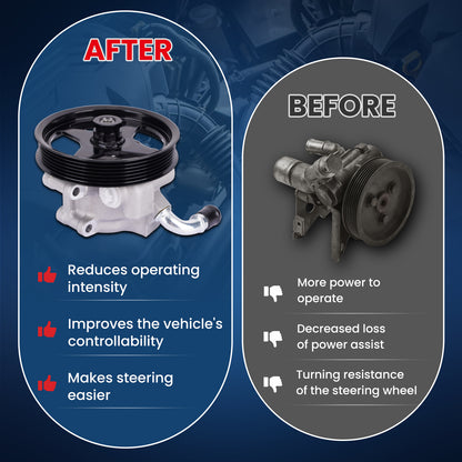 MOCA Power Steering Pump Fit for 2008-2010 Ford F-250 F-350 Super Duty 5.4L