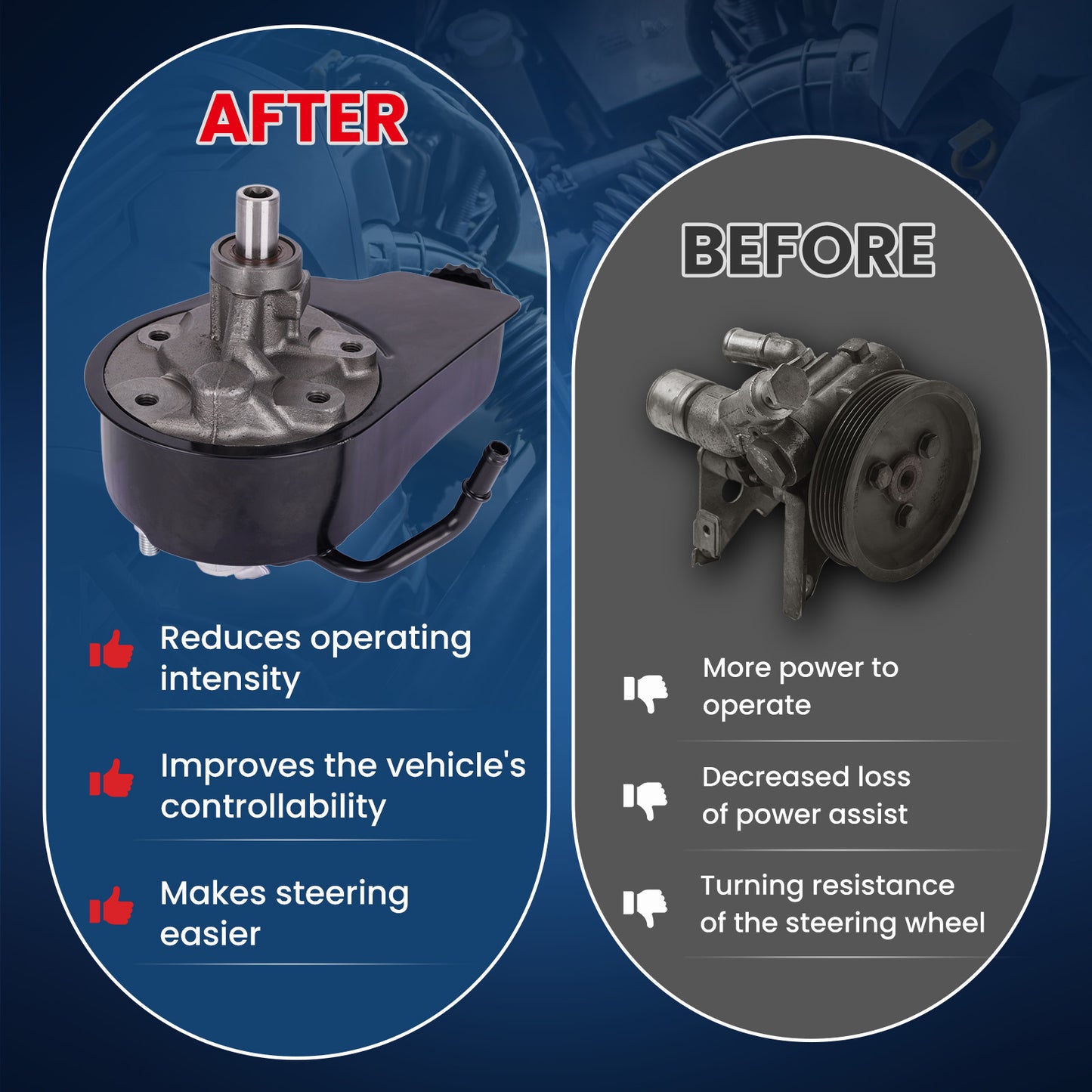 MOCA Power Steering Pump Fit for 2002-2003 Cadillac Escalade 5.3L 6.0L & 1999-2006 Chevrolet Silverado 1500 4.3L 4.8L 5.3L 6.0L & 2001-2003 GMC Yukon 6.0L