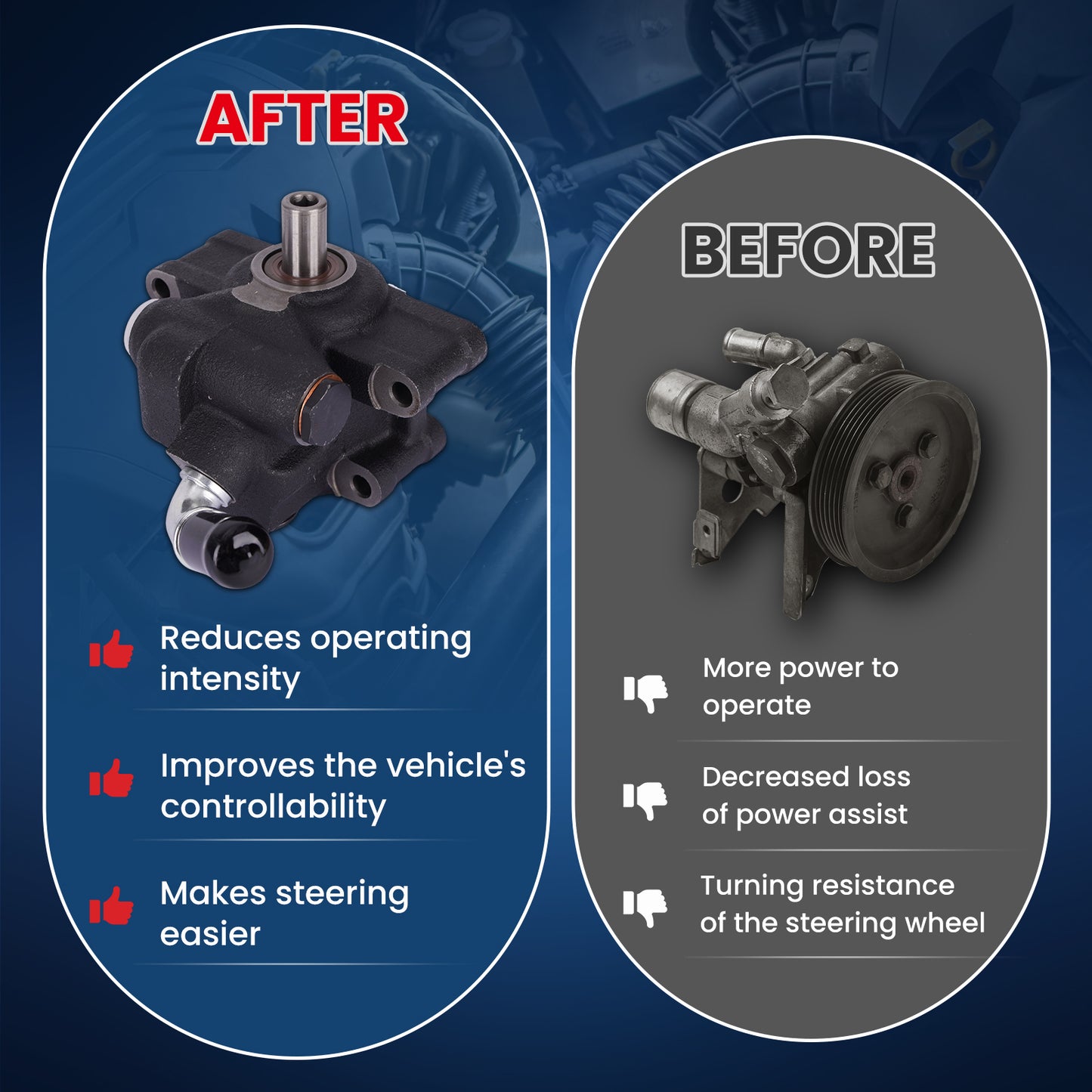 Bomba de dirección asistida MOCA compatible con Ford Explorer V8 4.6L 2006-2010 y Mercury Mountaineer V8 4.6L 2006-2010