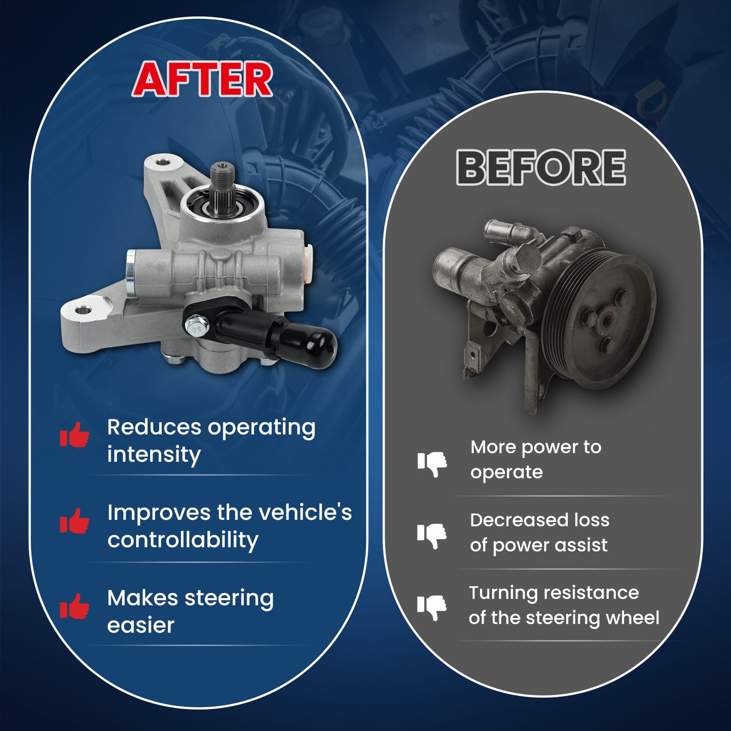 MOCA Power Steering Pump Fit for 2003-2006 Acura MDX 3.5L