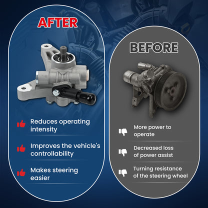 MOCA Power Steering Pump Fit for 2003-2006 Acura MDX 3.5L