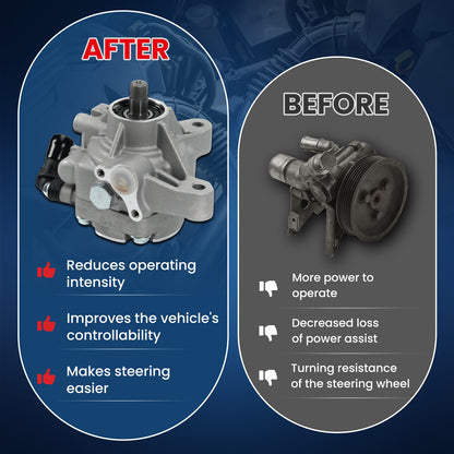 MOCA Power Steering Pump Fit for 2002-2006 Acura RSX 2.0L & 2005-2011 Honda CR-V 2.4L & 2007-2012 Acura RDX 2.3L