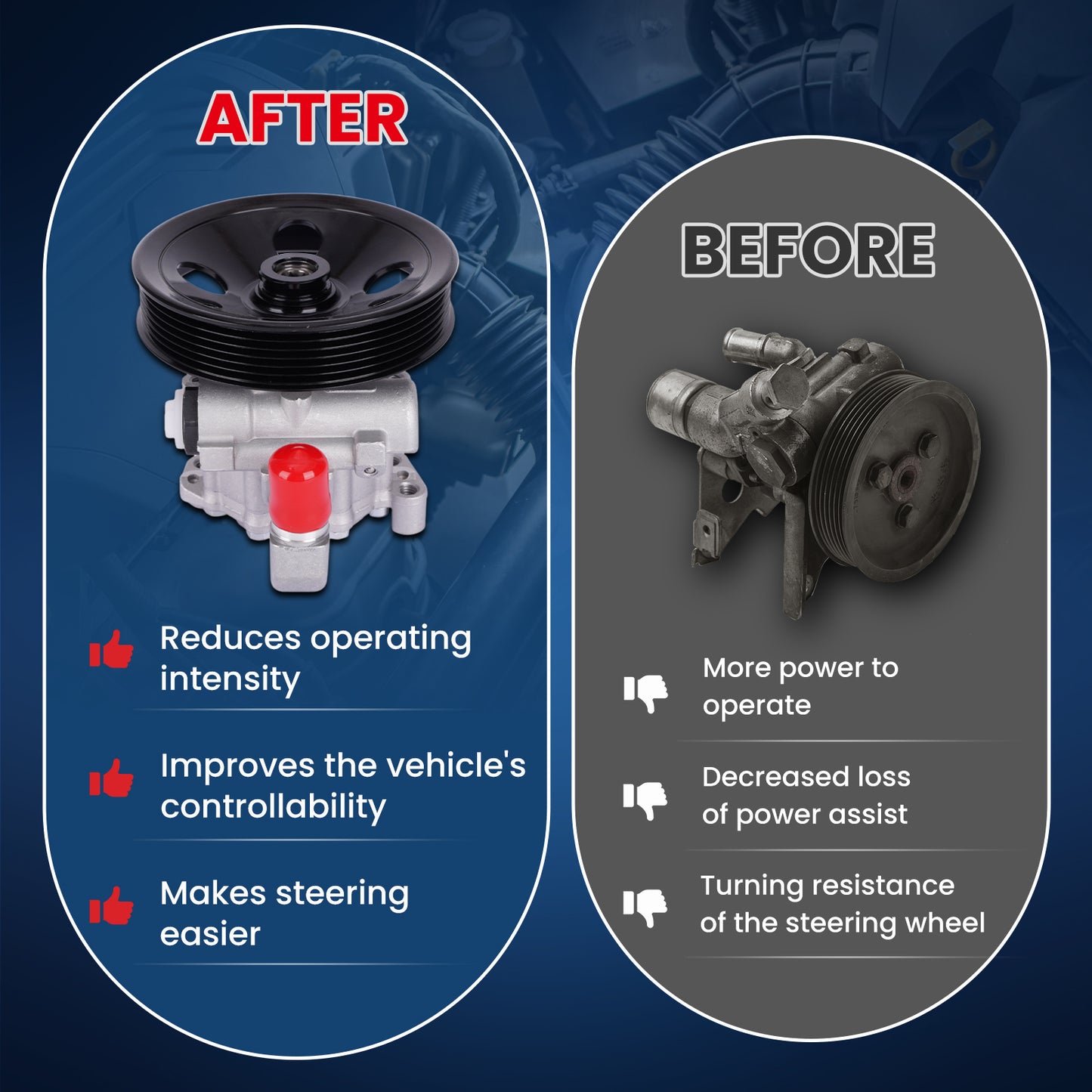 MOCA Power Steering Pump Fit for 2003-2005 Mercedes-Benz E320 & 2004-2006 Mercedes-Benz E500