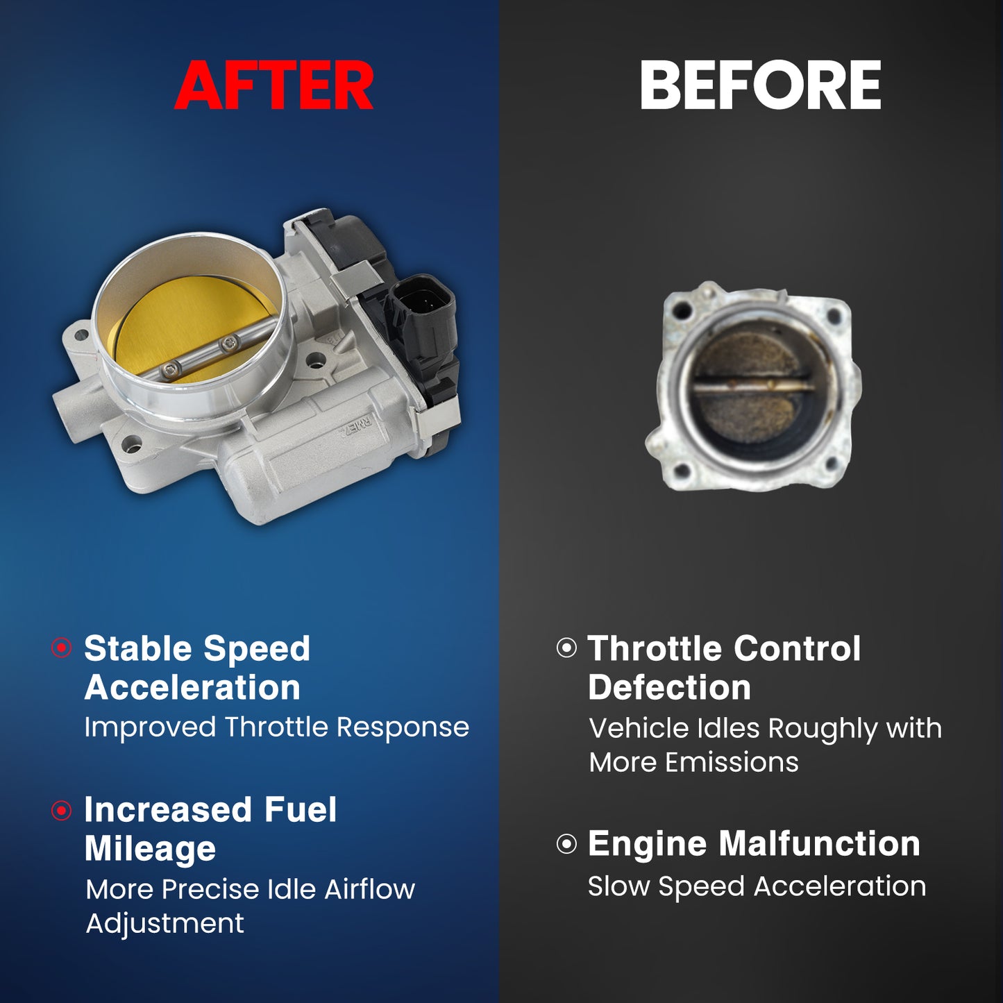 MOCA Throttle Body For 2006-2011 Chevy Impala V6 3.9L & 2009-2011 Buick Lucerne V6 3.9L & 2006-2010 Pontiac G6 V6 3.9L