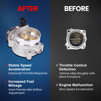 MOCA Fuel Injection Throttle Body - TB085