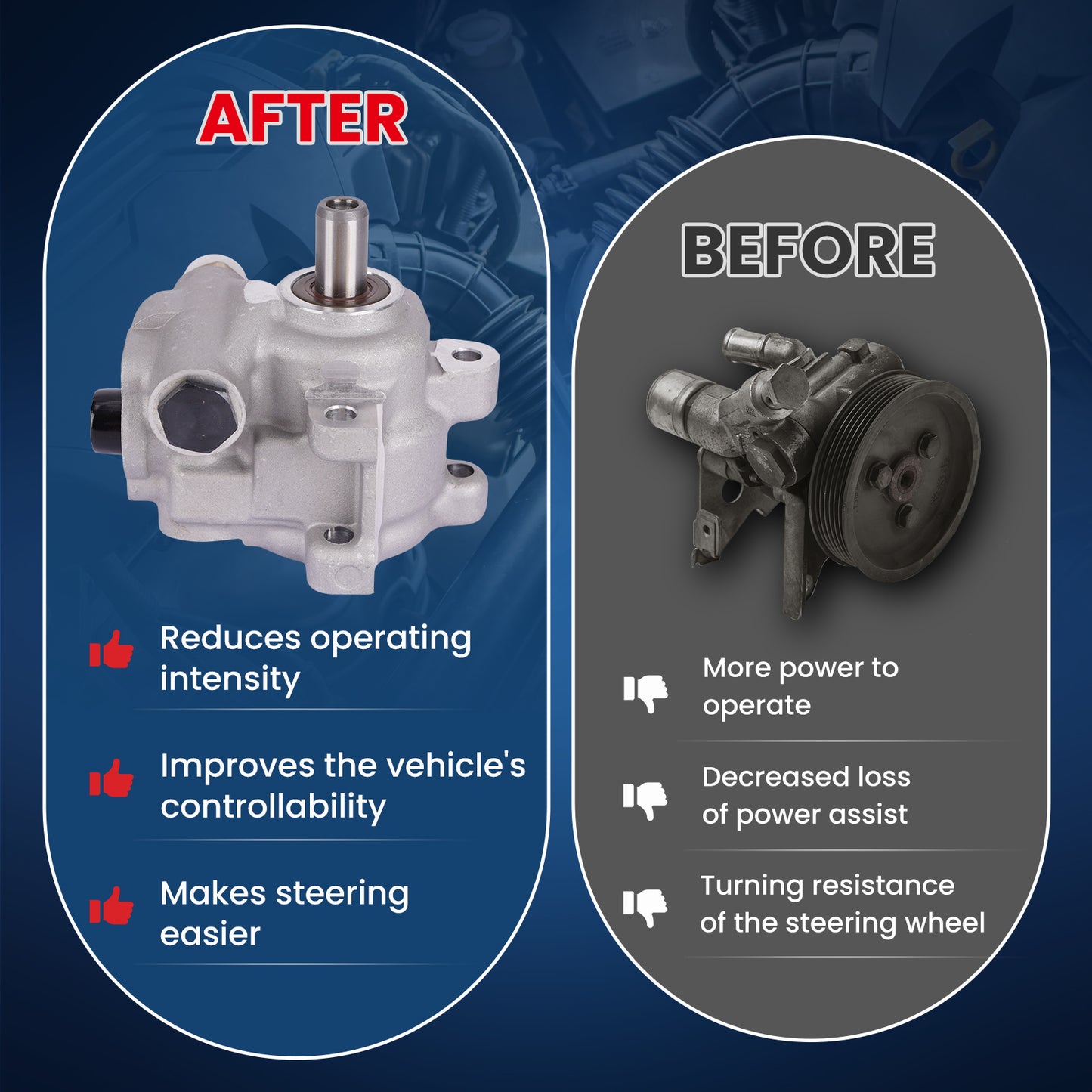 Bomba de dirección asistida MOCA compatible con Dodge Ram 2500 y 3500 (2003-2007)