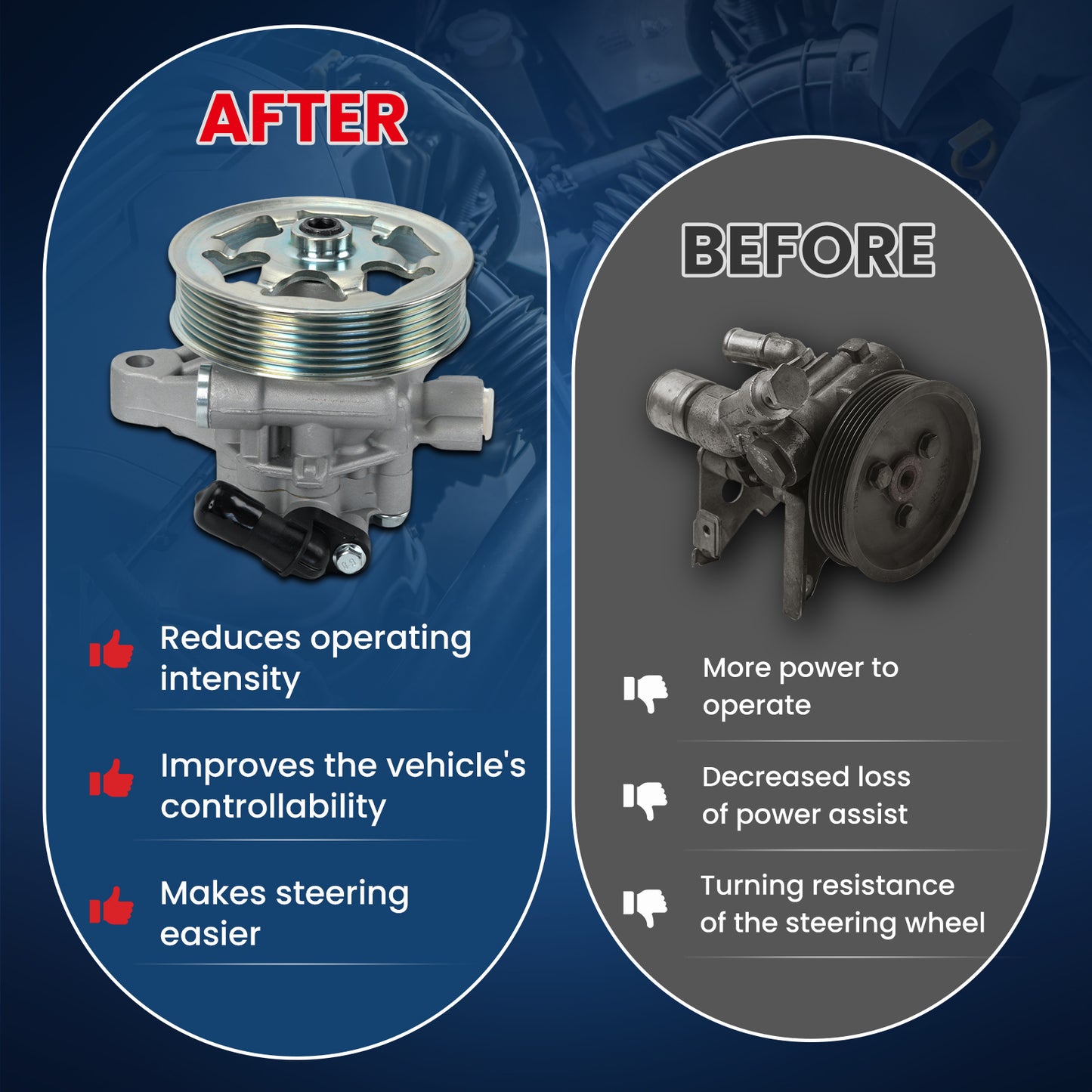 MOCA Power Steering Pump Fit for 2008-2012 Honda Accord 2.4L