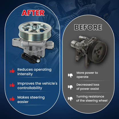 MOCA Power Steering Pump Fit for 2008-2012 Honda Accord 2.4L