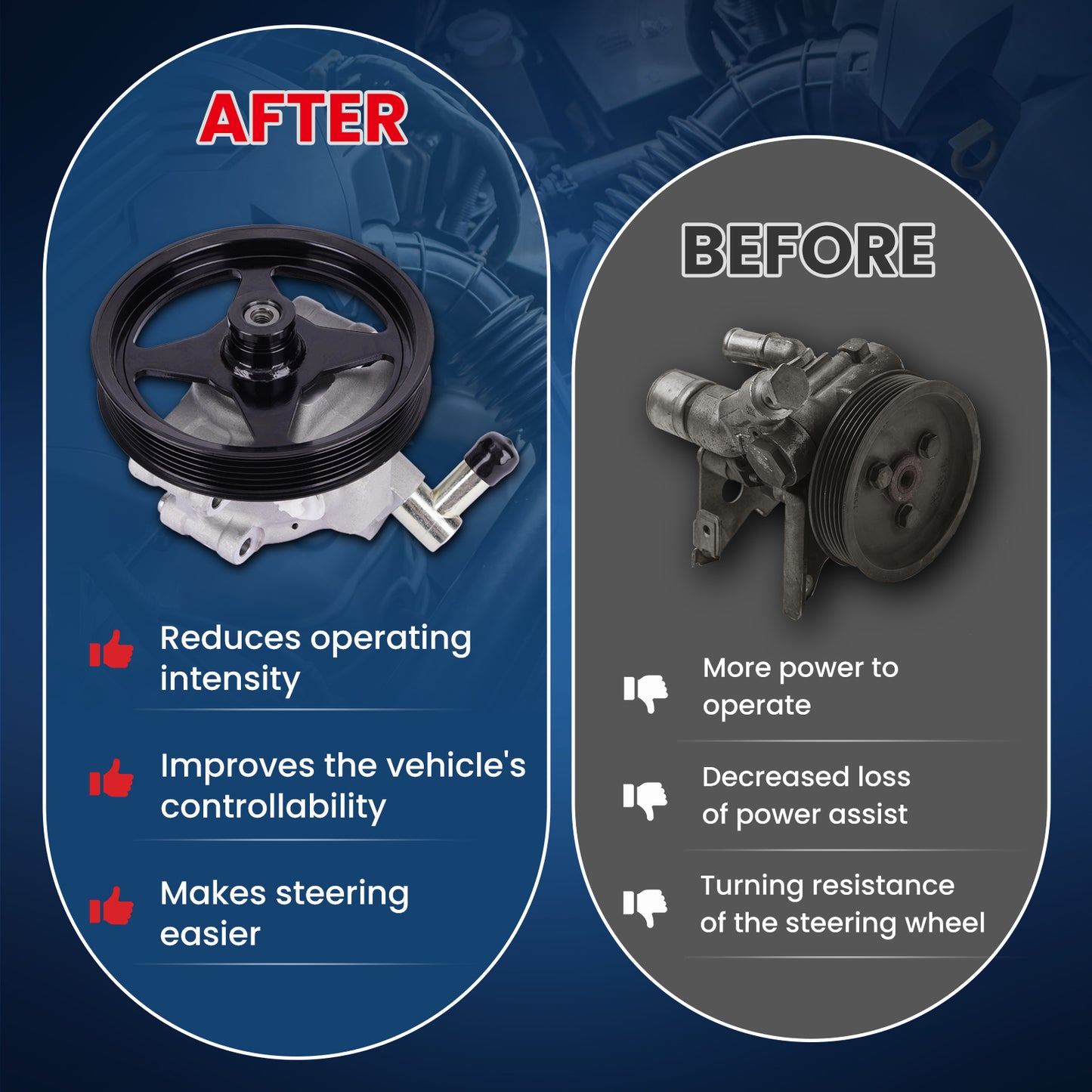 MOCA Power Steering Pump Fit for 1997-2003 Ford F-150 4.2L & 1999-2002 Ford Crown Victoria 4.6L