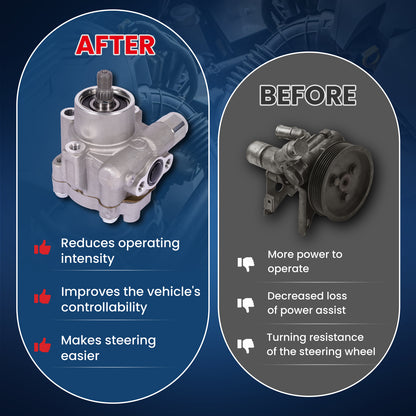 MOCA Power Steering Pump - PSP5346