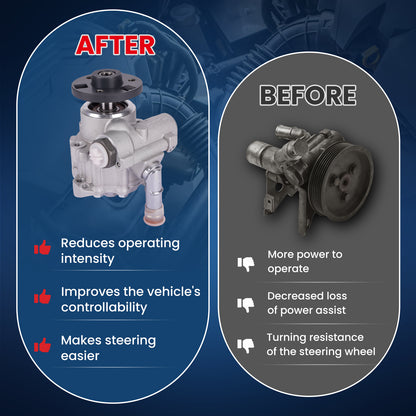 MOCA Power Steering Pump Fit for 2008-2013 BMW 128i & 2007-2013 BMW 328i & 2009-2013 BMW 328i xDrive