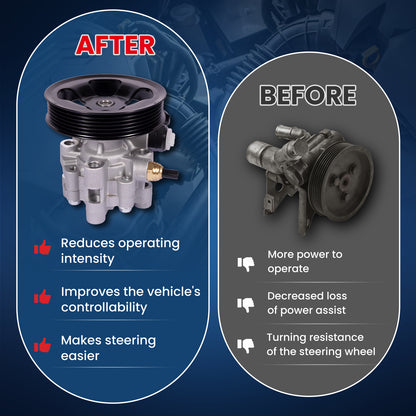 MOCA Power Steering Pump - PSP5345
