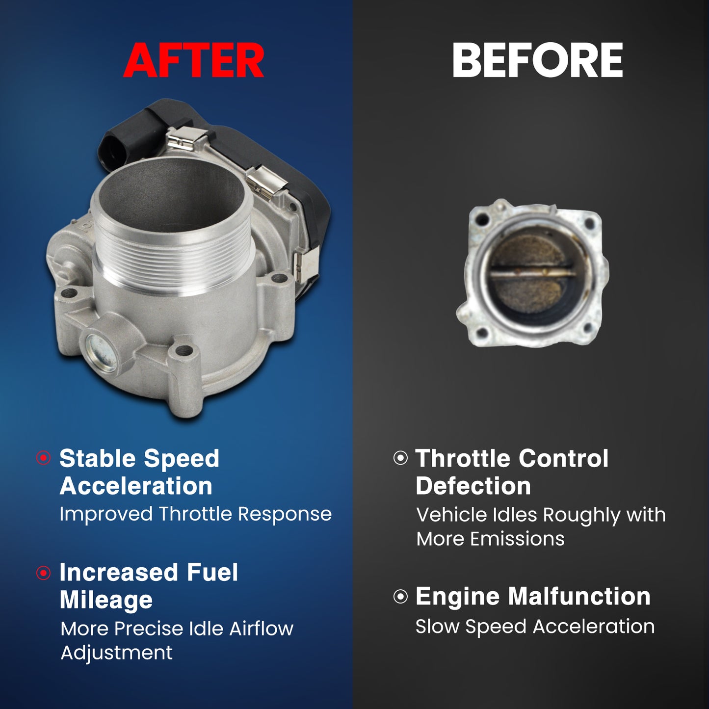 MOCA Throttle Body Fit for 2008-2016 Audi A3 1.4L 1.8L & 2012-2018 Audi A6 2.0L & 2007-2016 Volkswagen Eos 2.0L & 2009-2017 Volkswagen Tiguan 2.0L