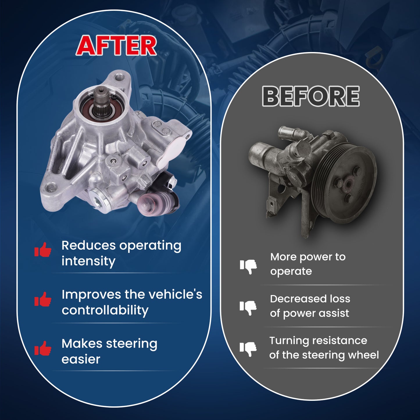 MOCA Power Steering Pump Fit for 2006-2011 Honda Civic 1.8L