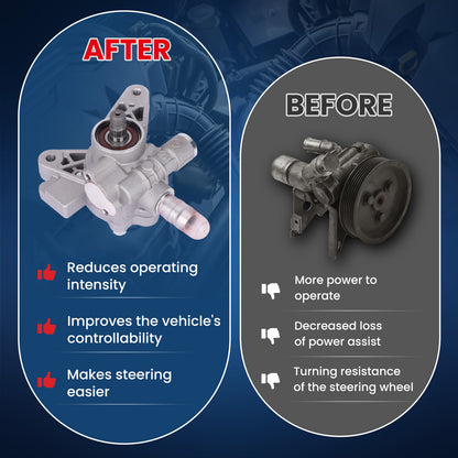 MOCA Power Steering Pump Fit for 1998-2002 Honda Accord 2.3L