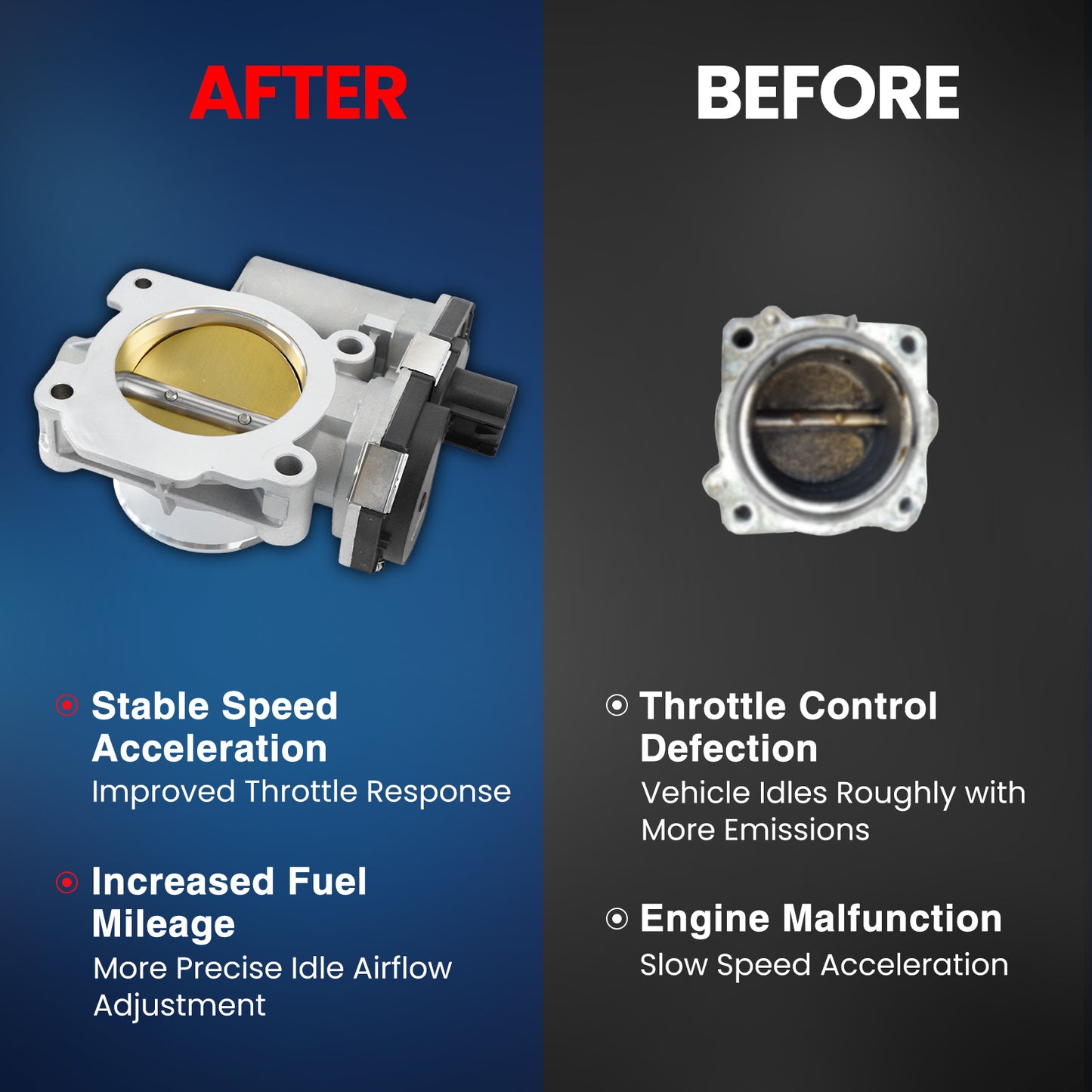 MOCA Throttle Body for 2008-2012 Chevy Malibu 2.4L & 2008-2010 Saturn VUE 2.4L & 2008-2010 Pontiac G6 2.4L