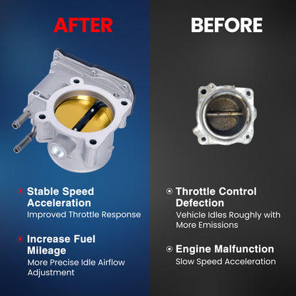 Cuerpo del acelerador MOCA compatible con Lexus ES350 3.5L (2007-2018), Toyota Avalon 3.5L (2005-2018) y Toyota Venza 3.5L (2009-2015)