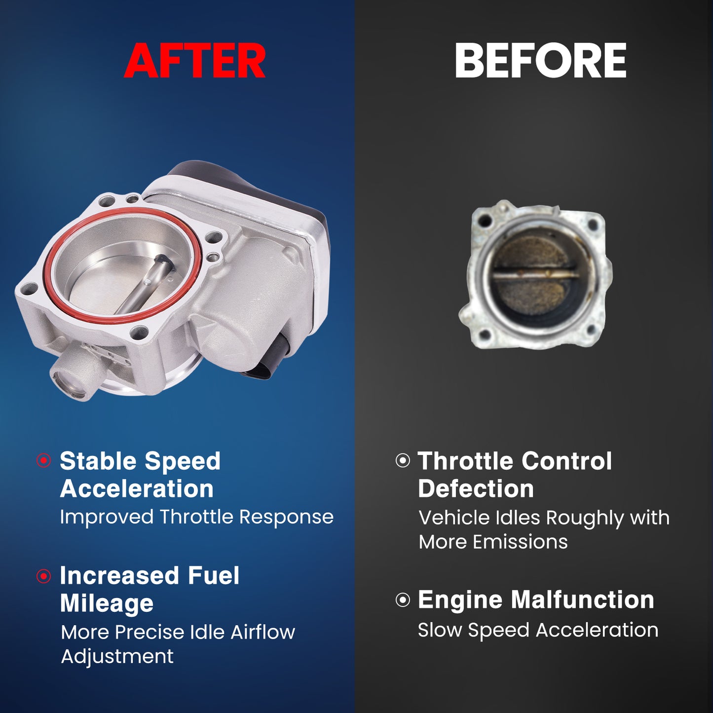 MOCA V20810014 Throttle Body Fit for 2003-2008 BMW 760Li 6.0L & 2004-2006 BMW 760i 6.0L