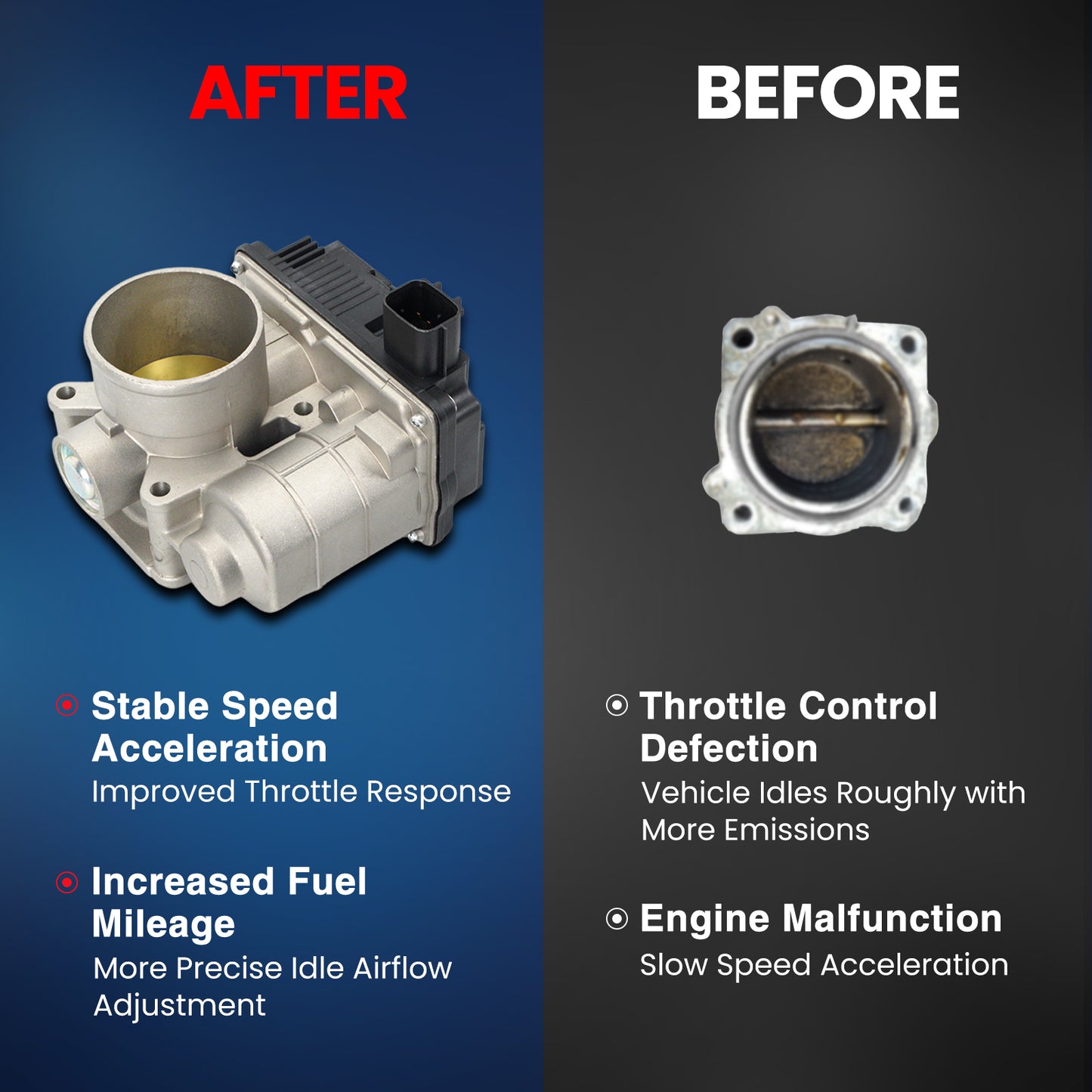 MOCA Throttle Body Fit for 2000-2006 Nissan Sentra L4 1.8L