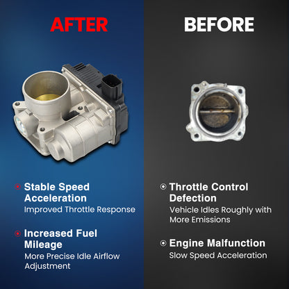 MOCA Throttle Body Fit for 2000-2006 Nissan Sentra L4 1.8L