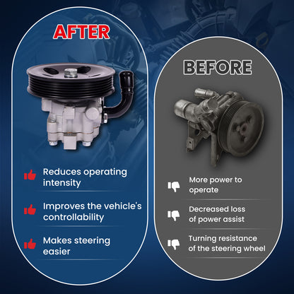 MOCA Power Steering Pump - PSP148