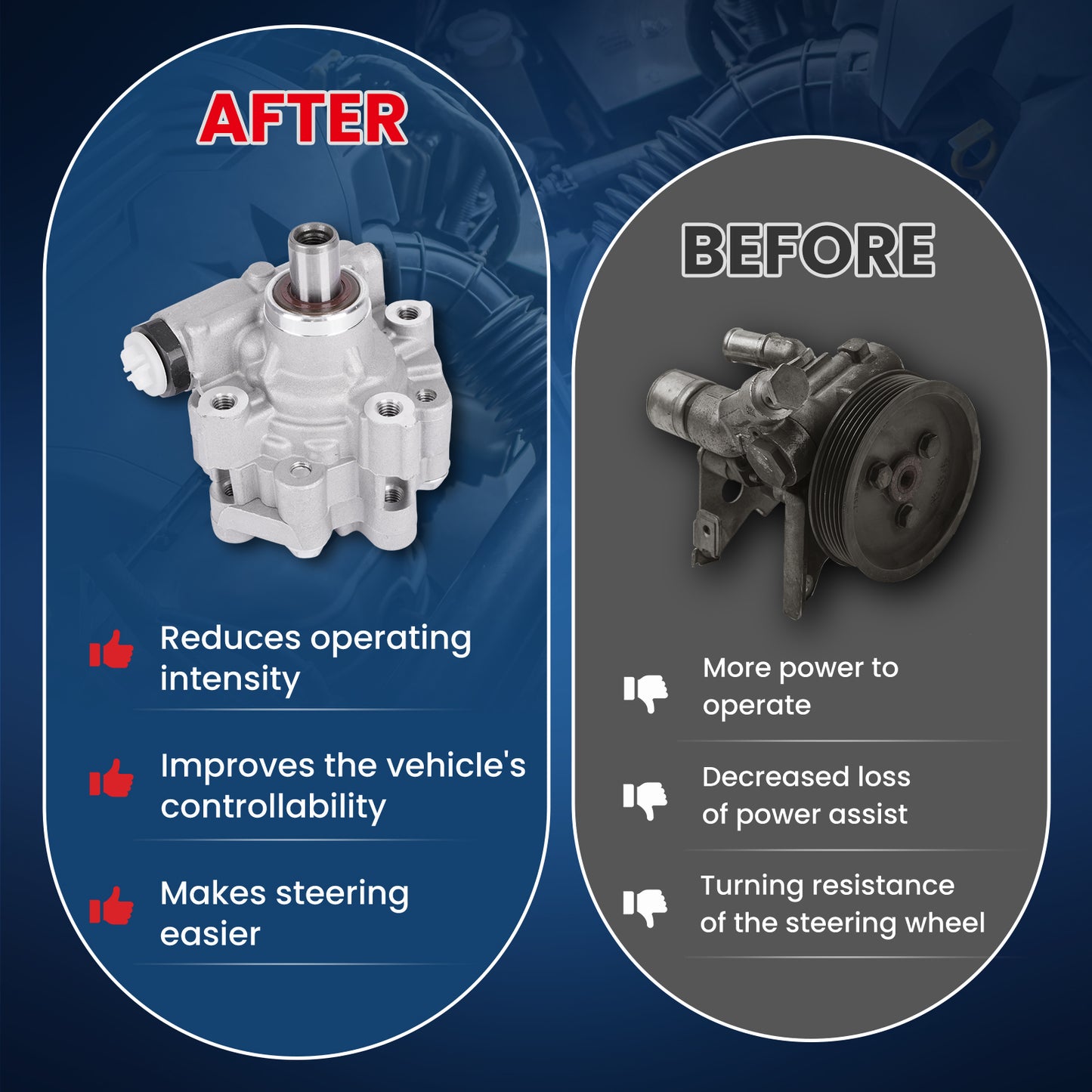 MOCA Power Steering Pump Fit for 2010-2012 Chevrolet Equinox 3.0L & 2013-2017 Chevrolet Equinox 3.6L & 2013-2017 GMC Terrain 3.6L
