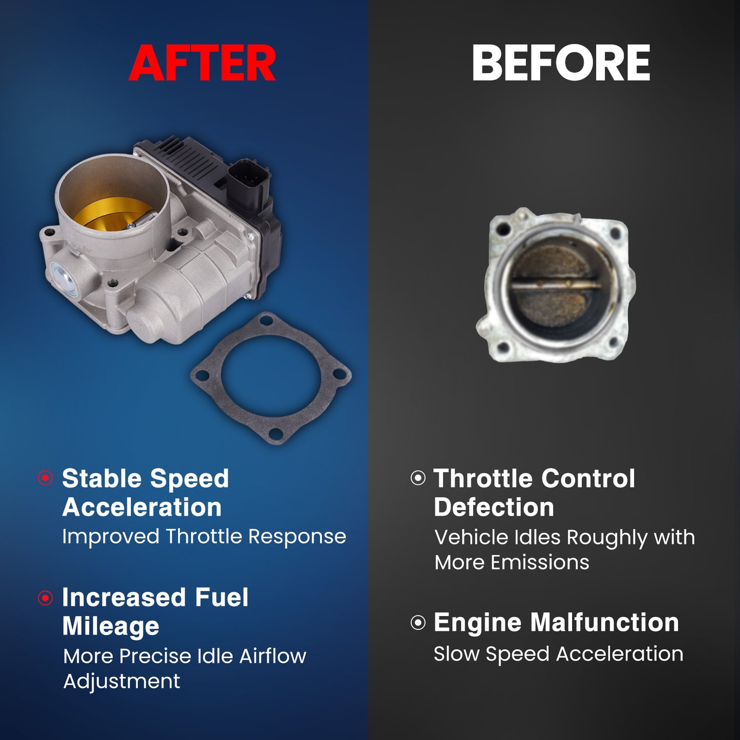 MOCA Throttle Body Fit for 2002-2006 Nissan Sentra L4 2.5L & 2002-2008 Nissan X-Trail L4 2.5L