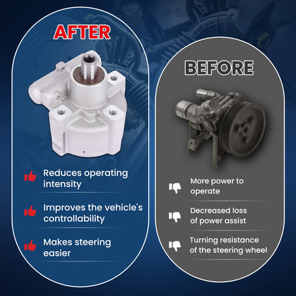 MOCA Power Steering Pump Fit for 2011-2015 Chevrolet Silverado 2500 HD 6.6L & 2011-2015 GMC Sierra 3500 HD 6.6L