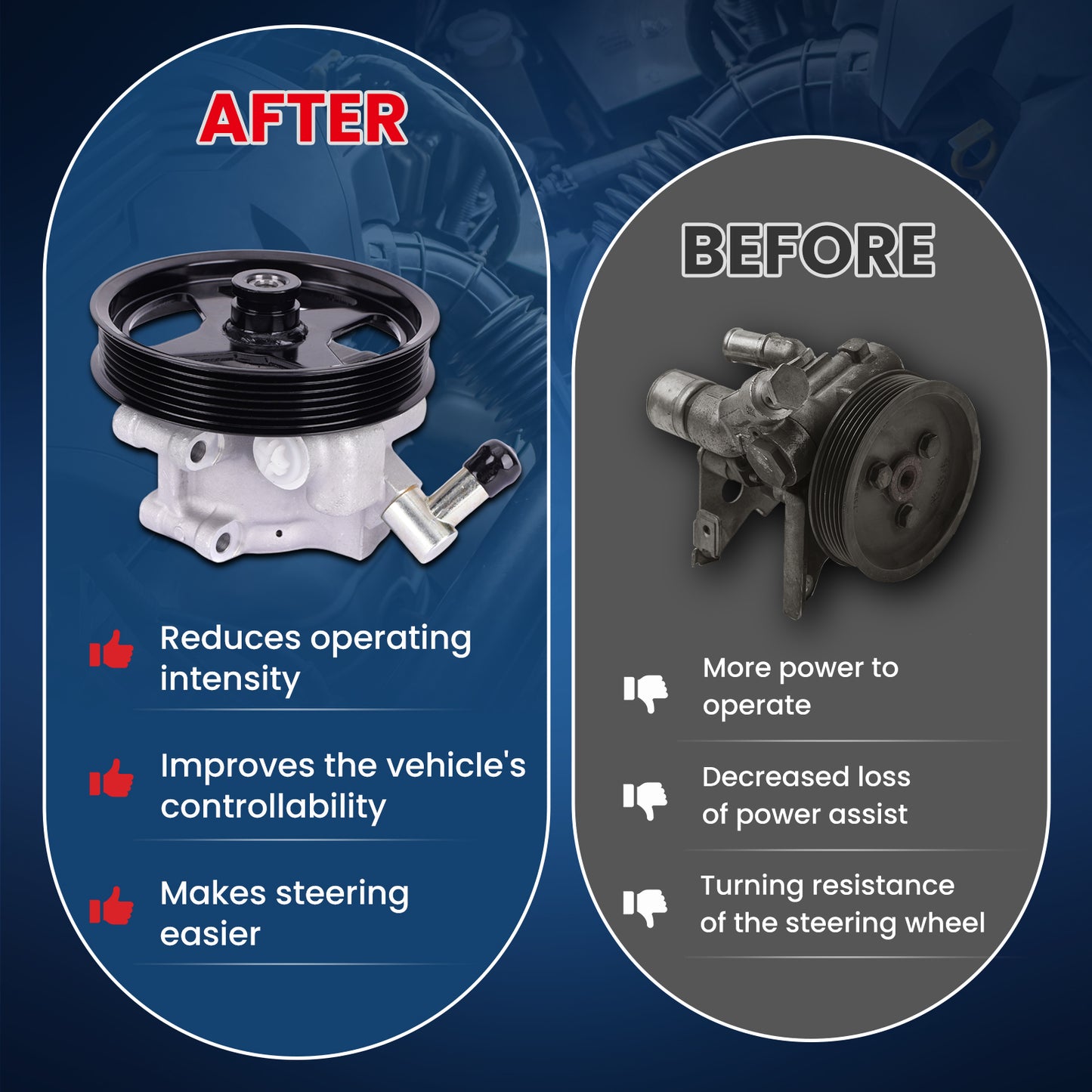 MOCA Power Steering Pump Fit for 2004-2007 Ford Crown Victoria 4.6L & 2004-2007 Mercury Grand Marquis 4.6L & 2003-2006 Lincoln Town Car 4.6L