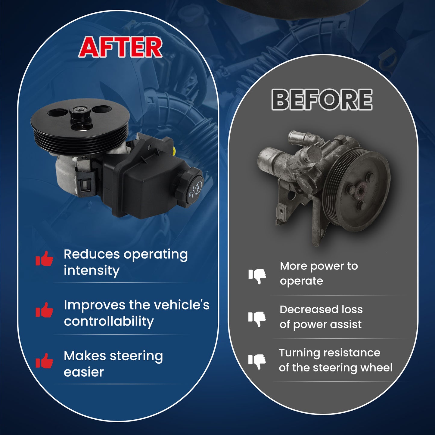 MOCA Power Steering Pump Fit for 2007-2012 Chevrolet Colorado 2.9L & 2007-2012 GMC Canyon 3.7L & 2007-2008 Isuzu i-290 2.9L