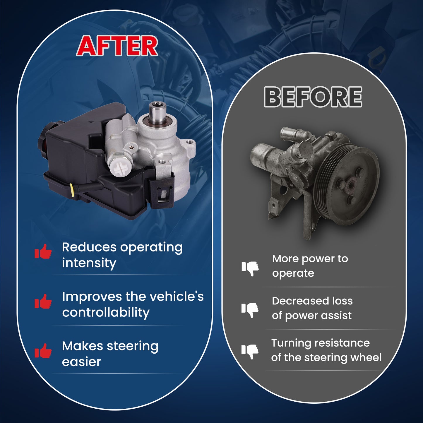 MOCA Power Steering Pump Fit for 1997-2003 Buick Century 3.1L & 1995-2001 Chevrolet Lumina 3.1L & 1996-2002 Pontiac Grand Prix 3.1L