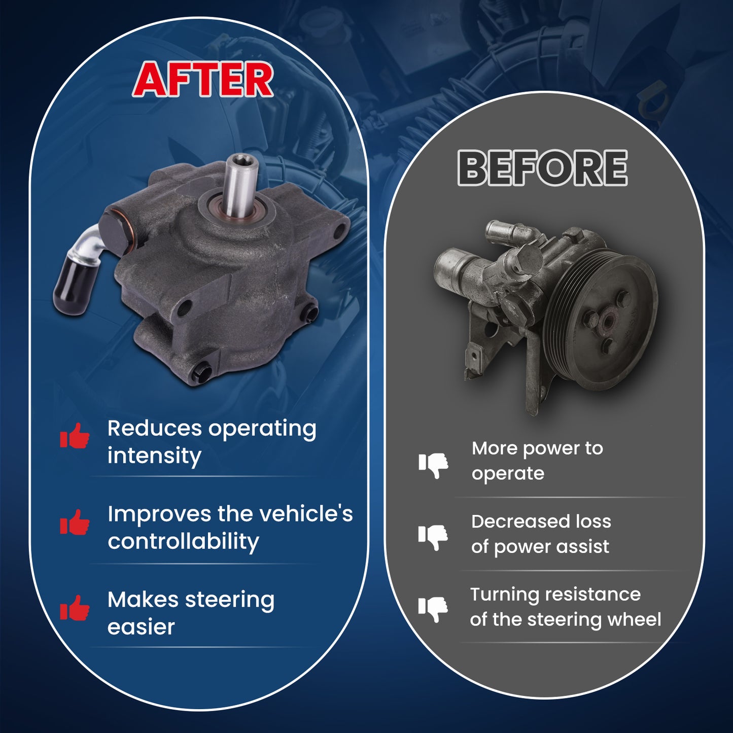 MOCA Power Steering Pump Fit for 2008-2010 Ford F-250 F-350 F-450 F-550 Super Duty 6.8L