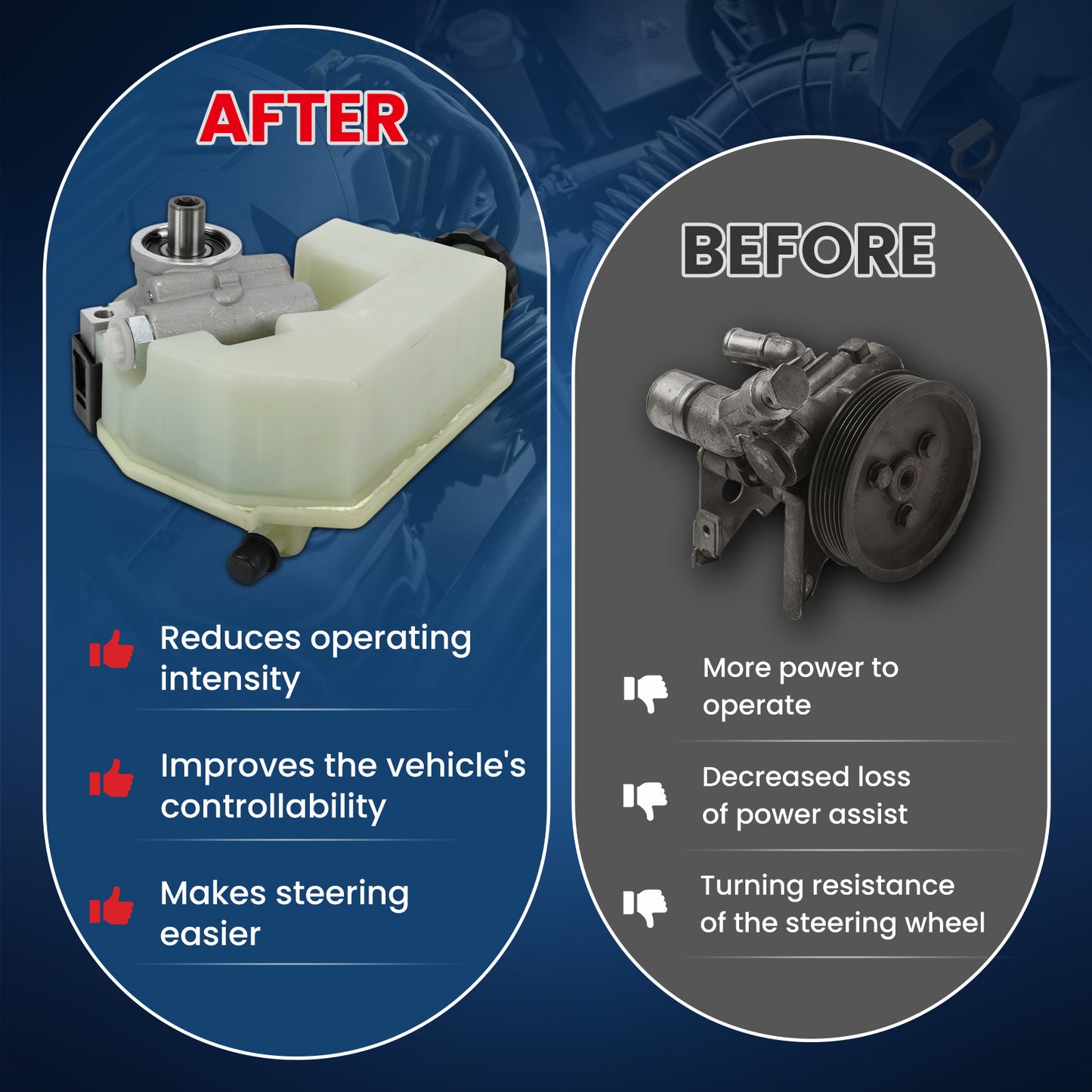 MOCA Power Steering Pump Fit for 2002-2006 Jeep Liberty 3.7L