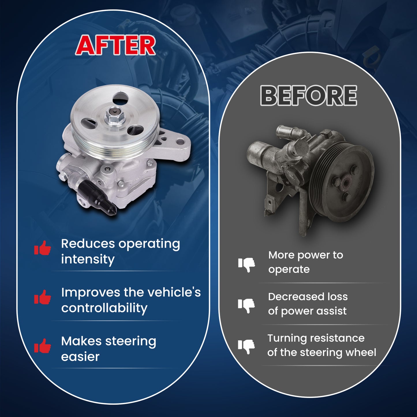 MOCA Power Steering Pump w/ Pulley Fit for 2001-2005 Acura EL 1.7L & 2001-2005 Honda Civic 1.7L