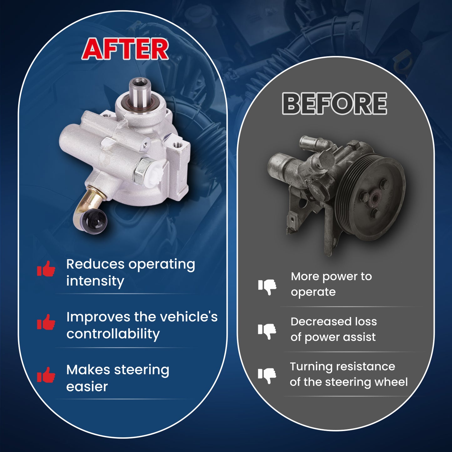 MOCA Power Steering Pump Fit for 2008-2009 Buick Allure 5.3L & 2006-2009 Chevrolet Impala 5.3L & 2005-2008 Pontiac Grand Prix 5.3L