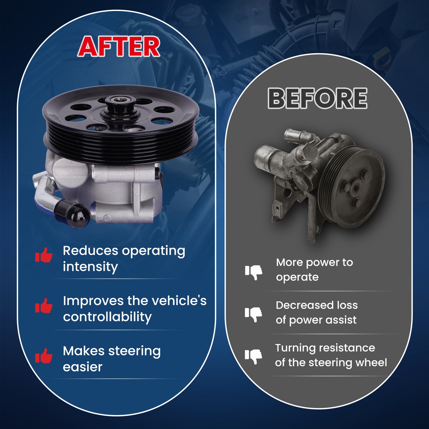 Bomba de dirección asistida MOCA compatible con F-250 F-350 Super Duty 6.2L 2011-2016