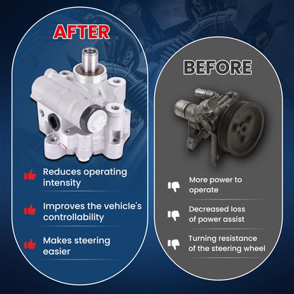 Bomba de dirección asistida MOCA compatible con Chrysler Cirrus Sebring 3.5L (2007-2010), Dodge Avenger 2.7L (2008-2010) y Volkswagen Routan 3.8L 4.0L (2009-2010)