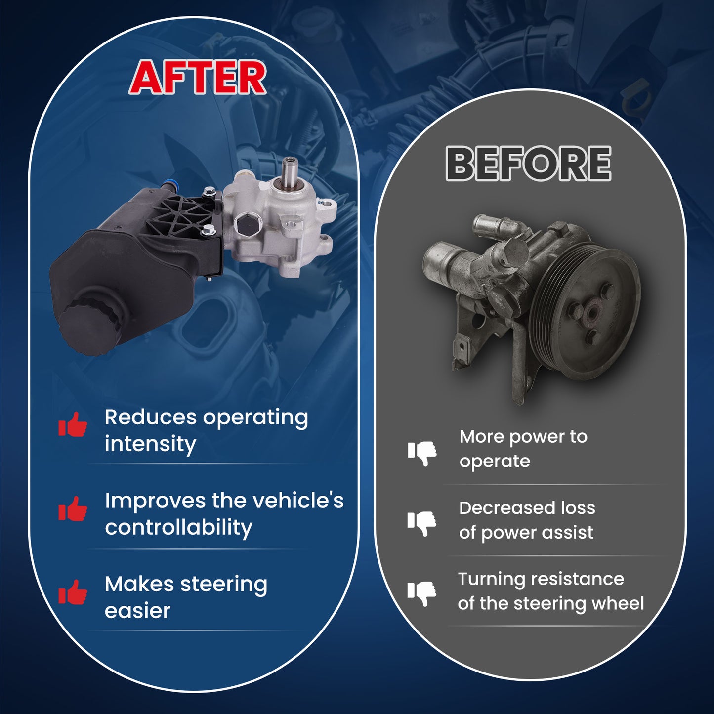 MOCA Power Steering Pump Fit for 2003-2007 Dodge Ram 2500 3500 4000