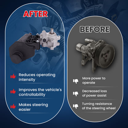 MOCA Power Steering Pump Fit for 2003-2007 Dodge Ram 2500 3500 4000